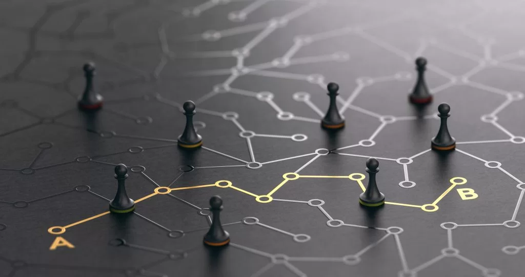 Strategic Business Support